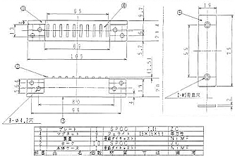 SAP-0981}