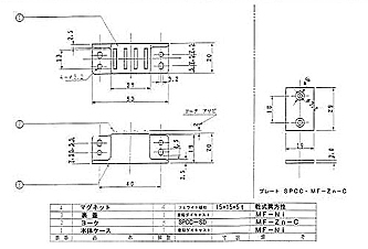 SAP0984}